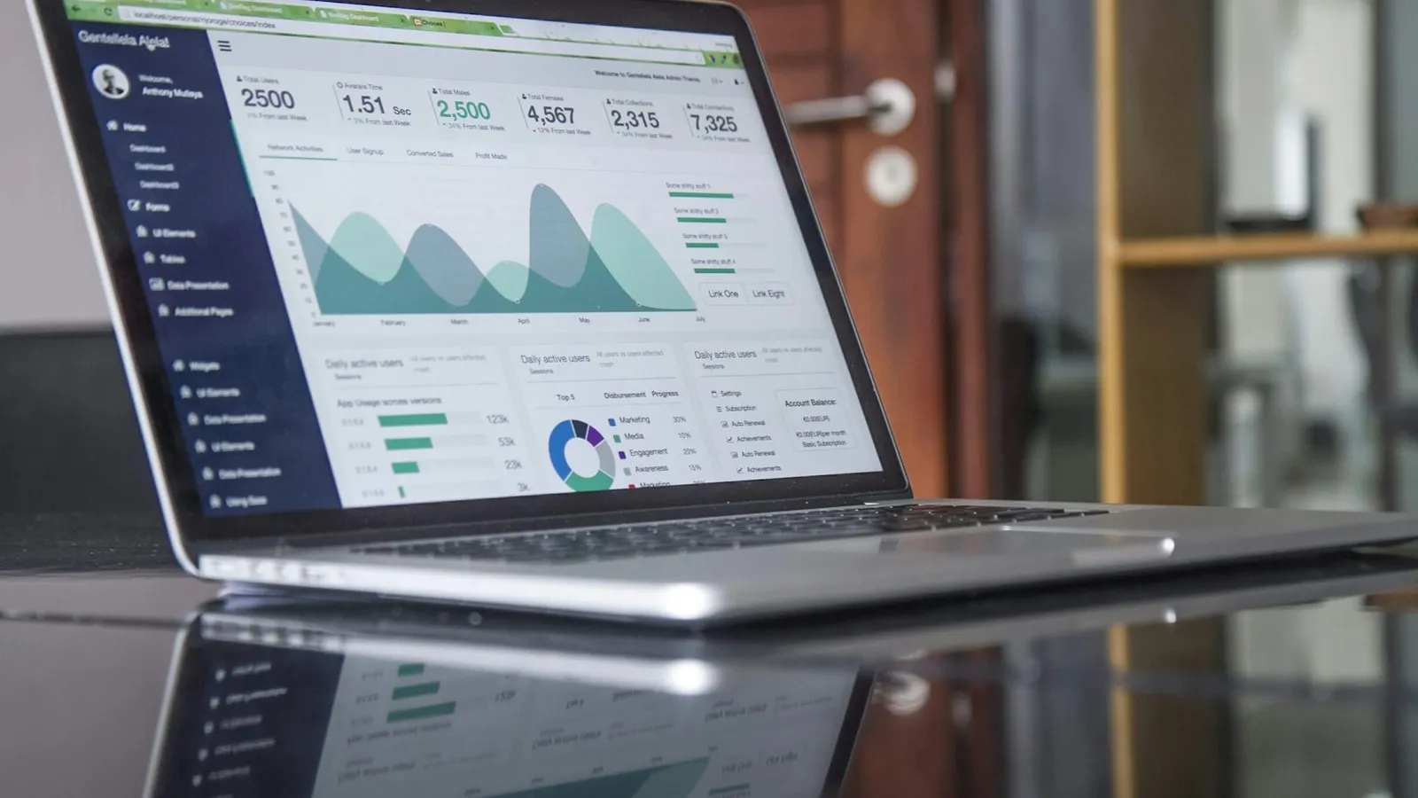 Analyse digitaler Marketingkanäle und Website-Metriken am Bildschirm