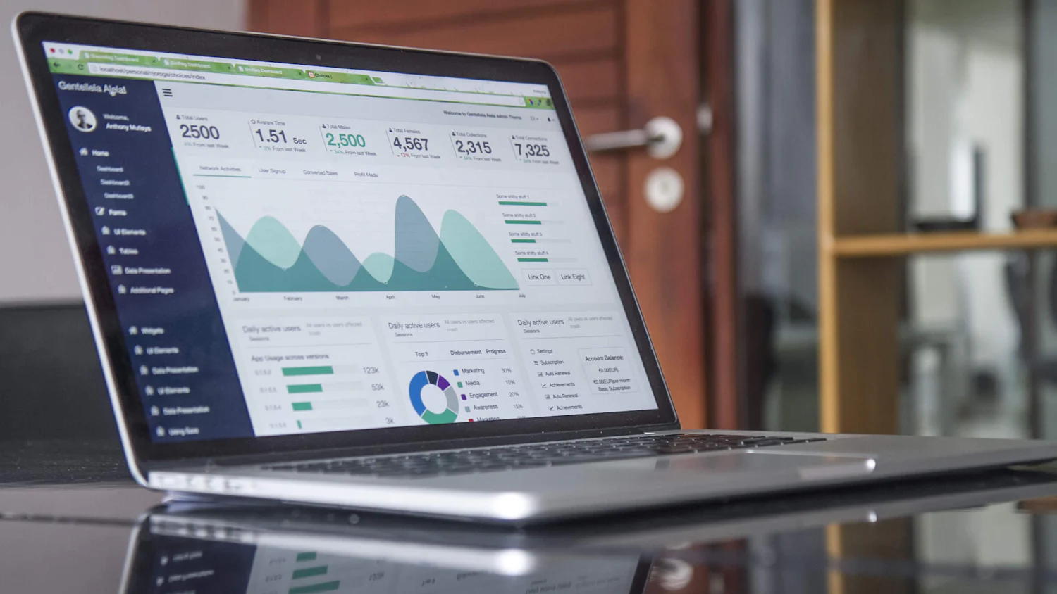 CRM- und Marketing-Software im Vergleich
